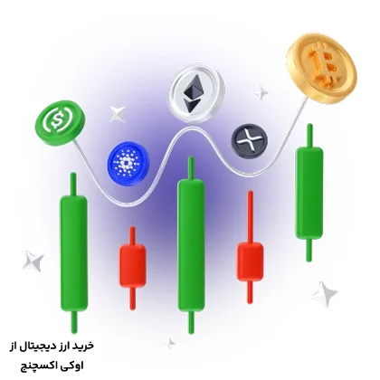 بهترین قیمت ارز دیجیتال