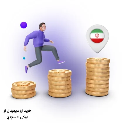 خرید دارایی در ایران